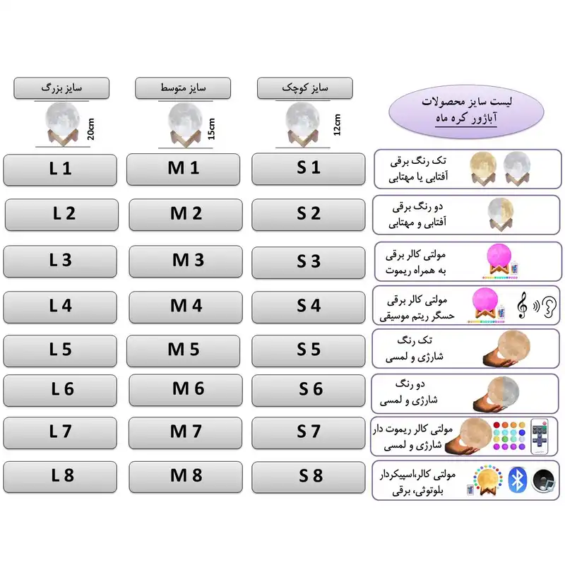 آباژور رومیزی طرح کره ماه کد M7