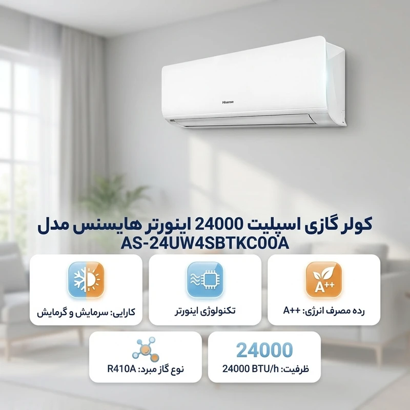 عکس شماره 2 : کولر گازی اسپلیت 24000 اینورتر هایسنس مدل as-24uw4sbtkcooa