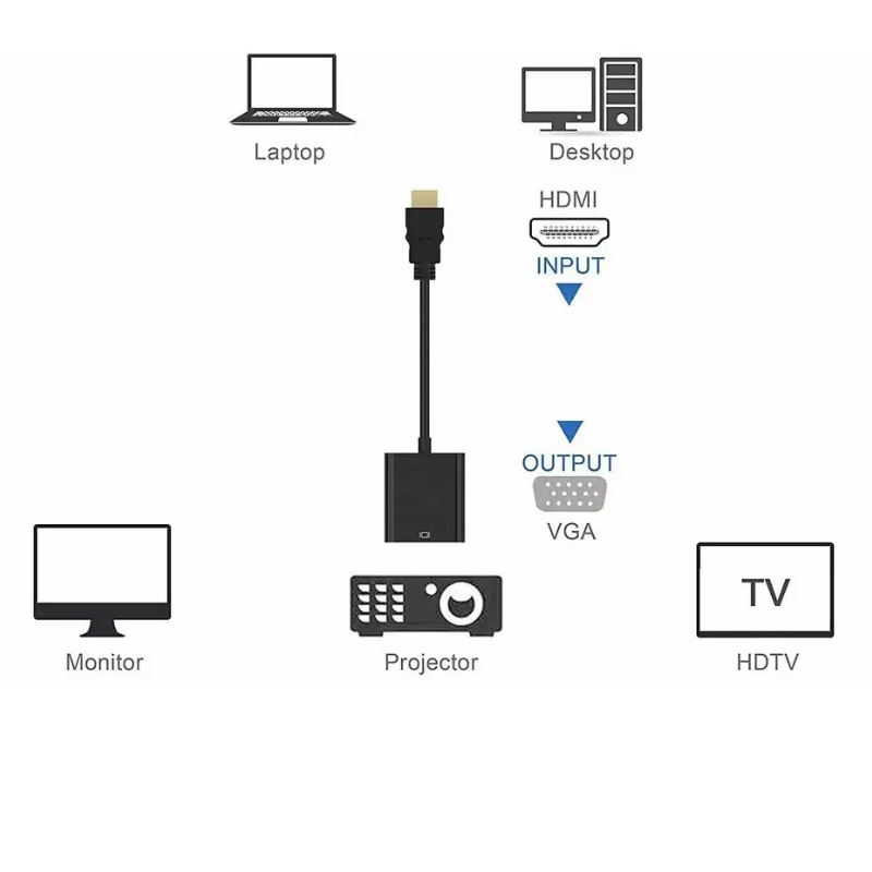 مبدل HDMI به VGA مدل 2024 عکس شماره 5