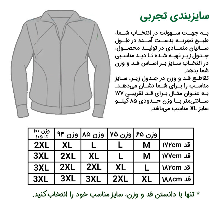 کت چرم مردانه مدل ارسام