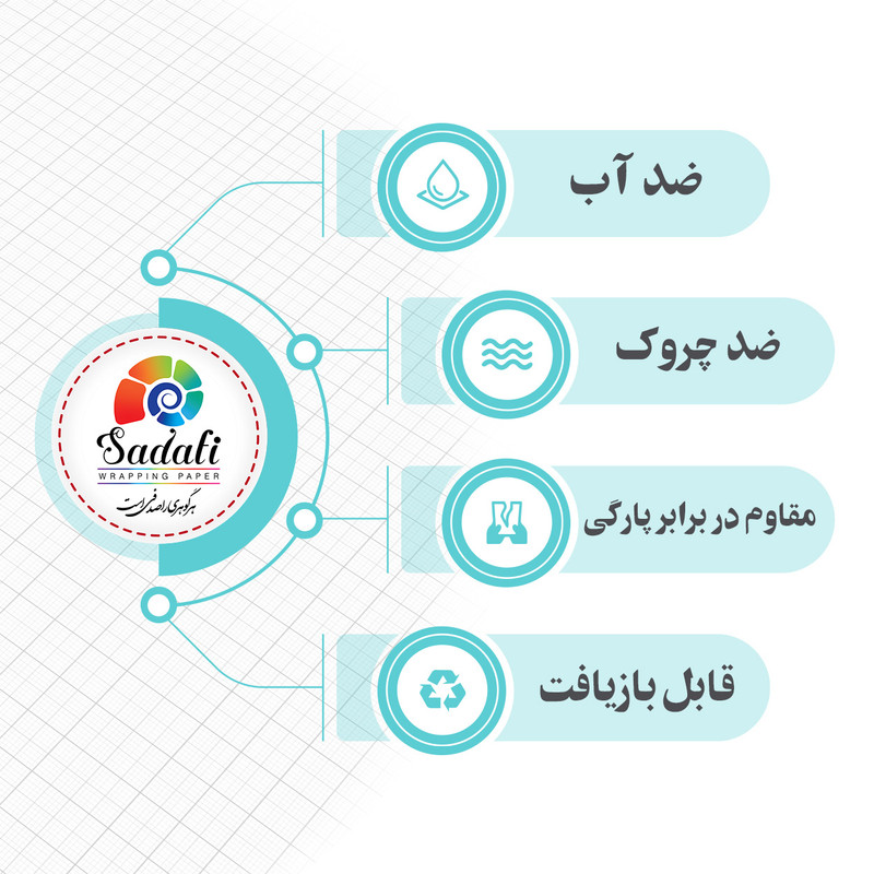 کاغذ کادو صدفی طرح قلب بسته 2 عددی