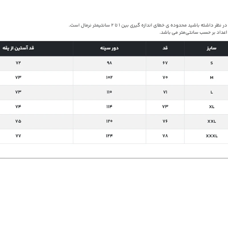 عکس شماره 5