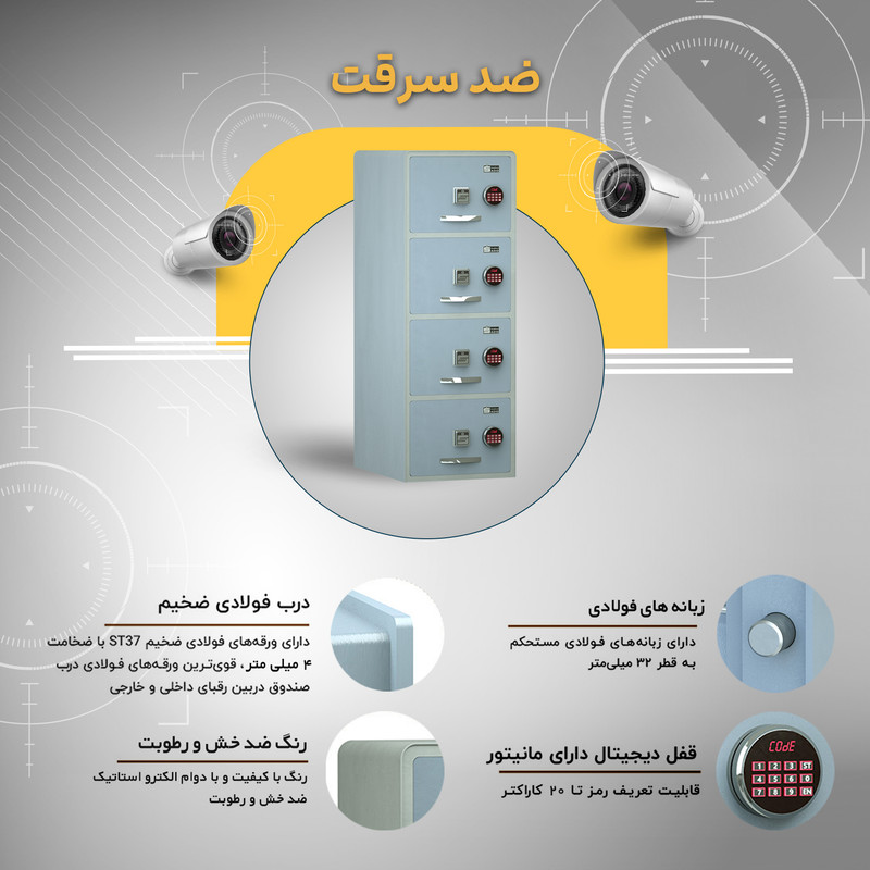 گاوصندوق الکترونیکی سدید مدل فایل 4 کشو 1400PROAC