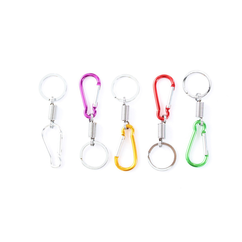 جاکلیدی مدل TBCA