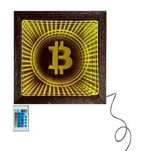 آینه مدل بینهایت طرح بیتکوین