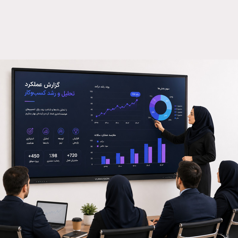 برد هوشمند ثابت ویوراویژن مدل TA86