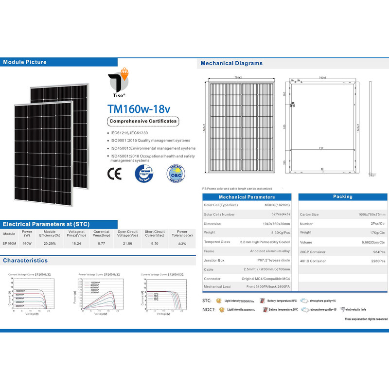 پنل خورشیدی تیسو مدل TM160W-18V ظرفیت 160 وات