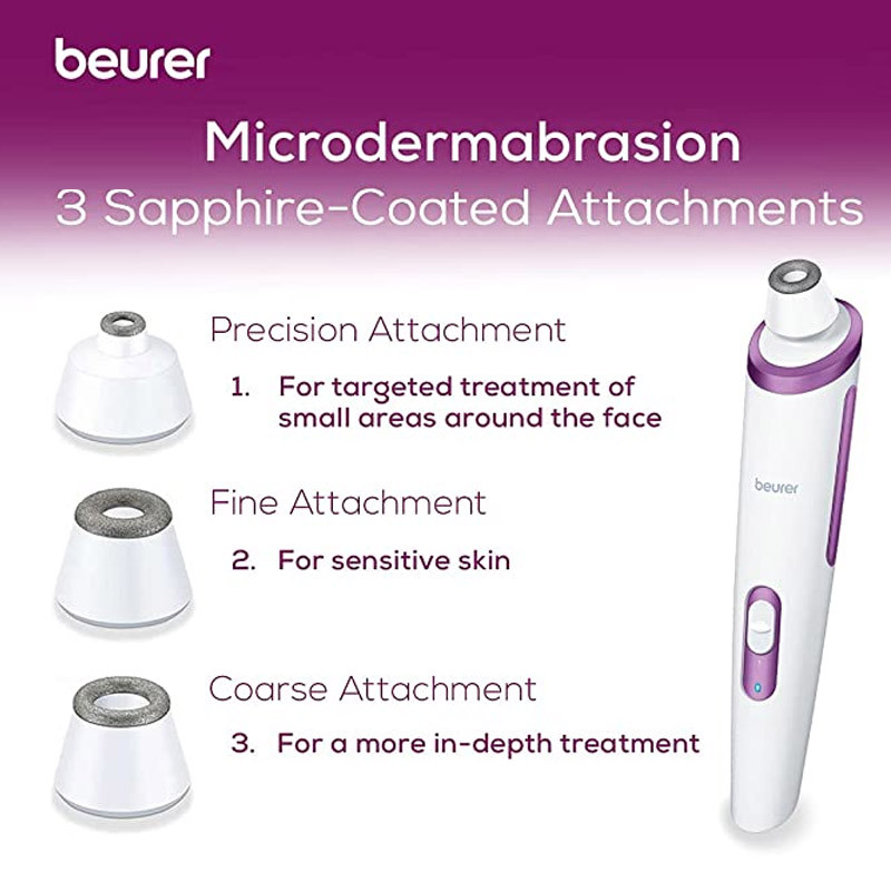 میکرودرم بیورر مدل IFC 78