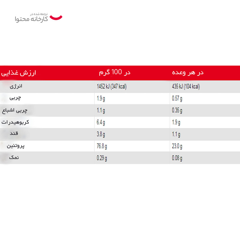 پودر پروتئین وی 100 درصد آپوویتال- 1000 گرم به همراه پودر کراتین  آپوویتال-250 گرم