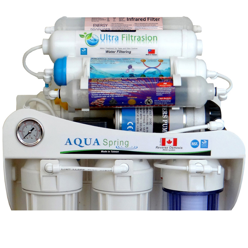 دستگاه تصفیه کننده آب آکوآ اسپرینگ مدل UF - SF4150 دستگاه تصفیه کننده آب آکوآ اسپرینگ مدل UF - SF4150