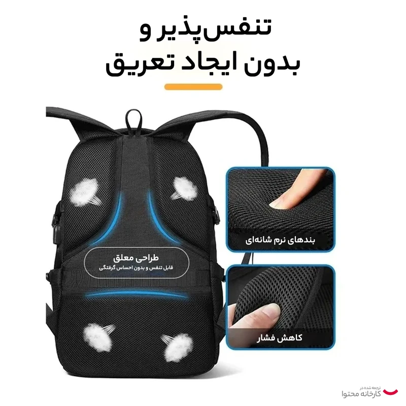 عکس شماره 20 : کوله پشتی مدل سوئیس کلاسیک