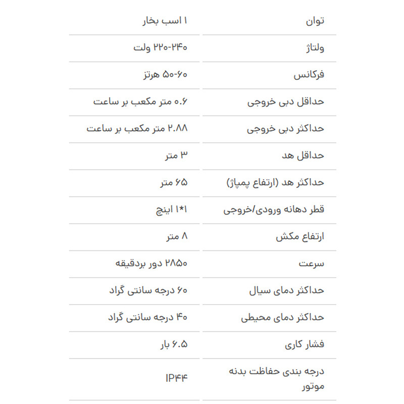 پمپ آب 1 اسب بخار رونیکس مدل RH-4023