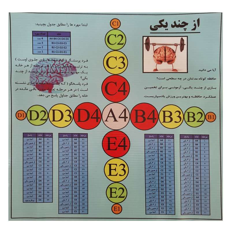 بازی فکری مدل A4