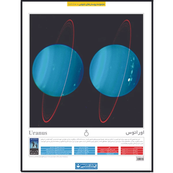پوستر آموزش گیتاشناسی مدل اورانوس کد 1110