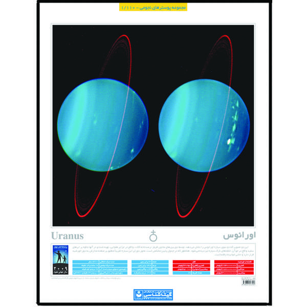 پوستر آموزش گیتاشناسی مدل اورانوس کد 1110