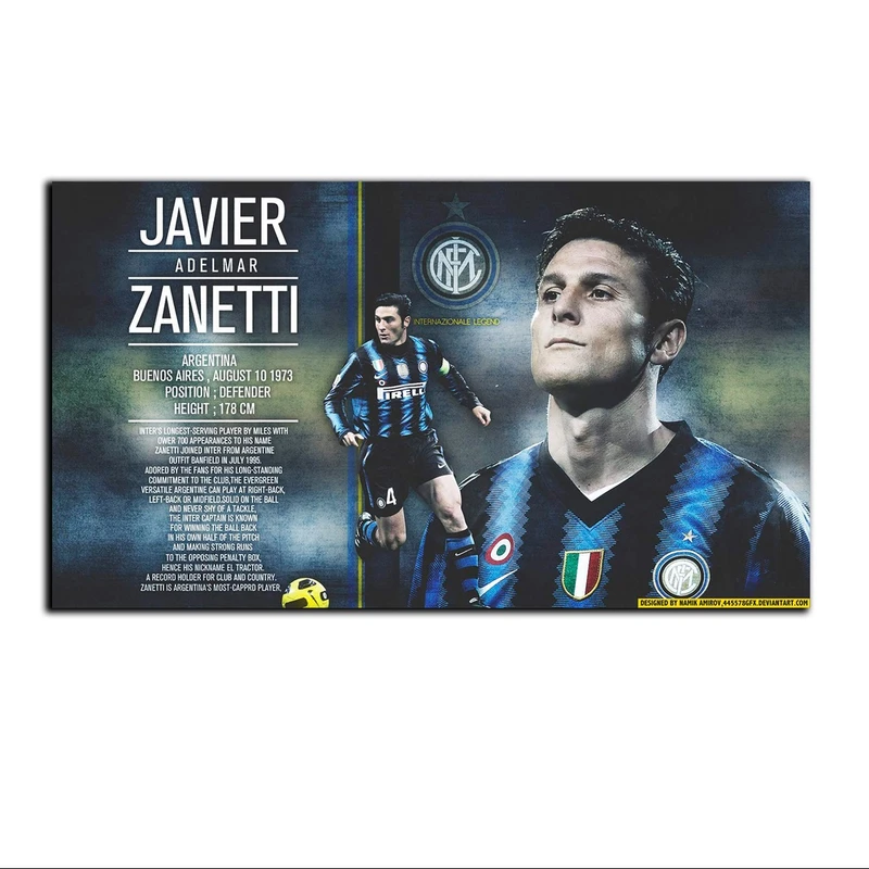 تابلو شاسی بکلیت طرح بازیکن فوتبال خاویر زانتی تیم اینتر میلان مدل SH-S7138