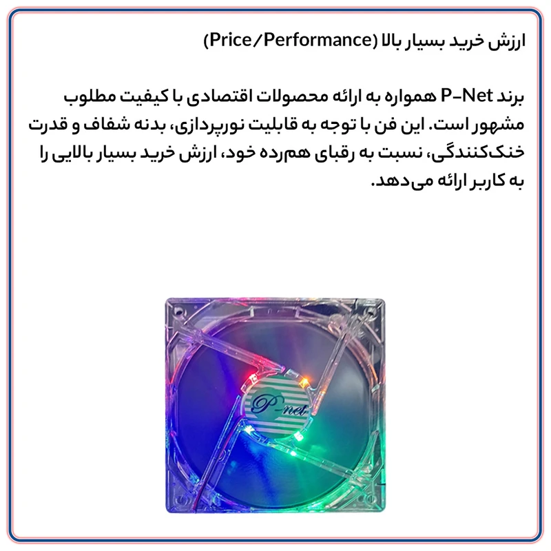 عکس شماره 4 : فن کیس پی نت مدل p2