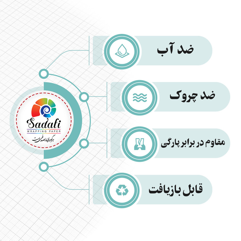 کاغذ کادو صدفی طرح شادی بسته 2 عددی