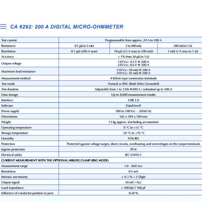 میکرو اهم متر کاوین آرنوکس مدل CA6292 میکرو اهم متر کاوین آرنوکس مدل CA6292