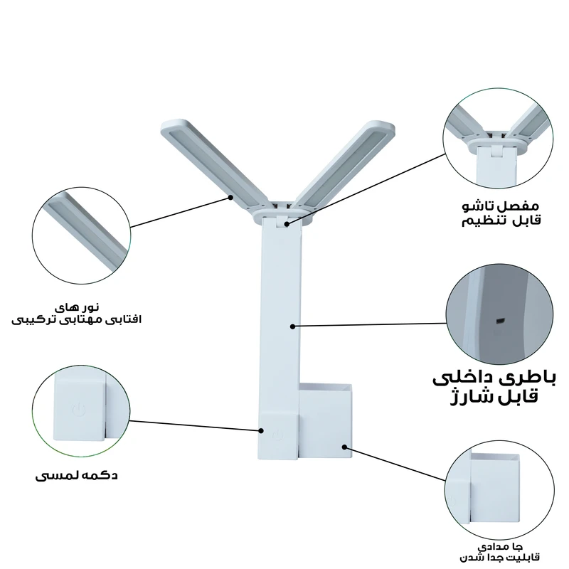 عکس شماره 3