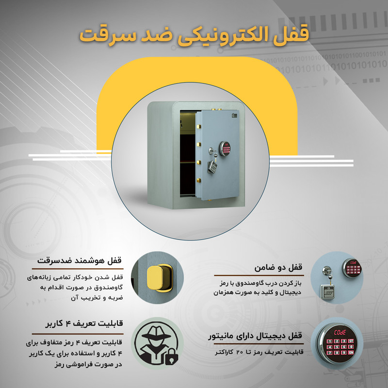گاوصندوق الکترونیکی سدید مدل 700PRO