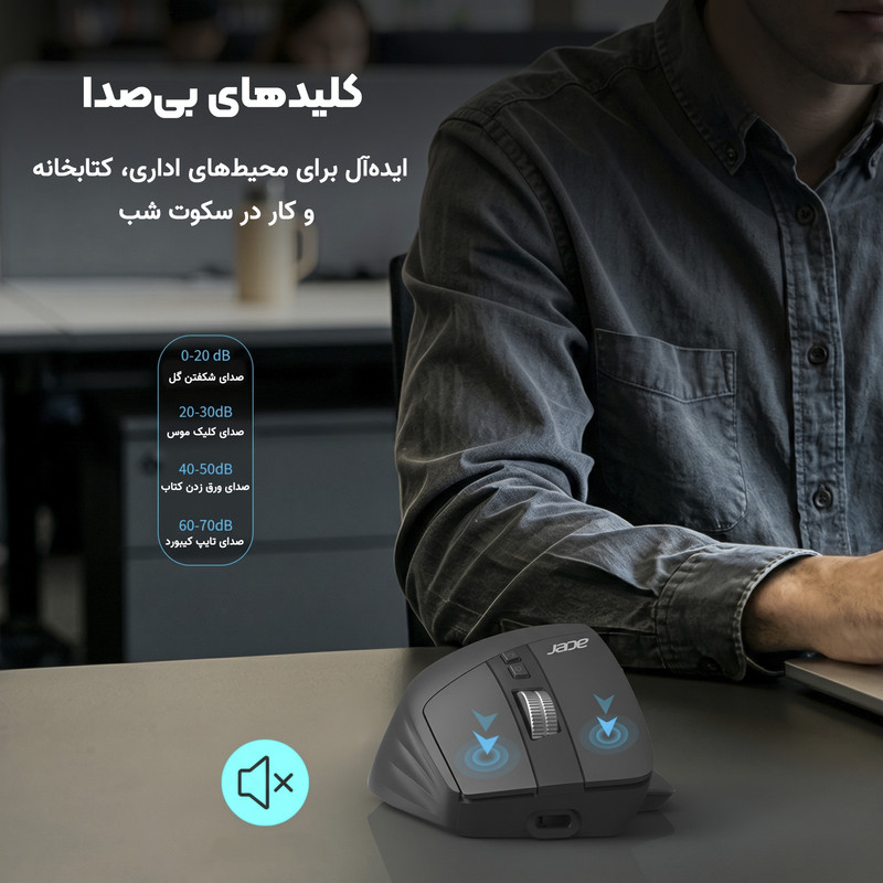 ماوس بی سیم ایسر مدل OMR612