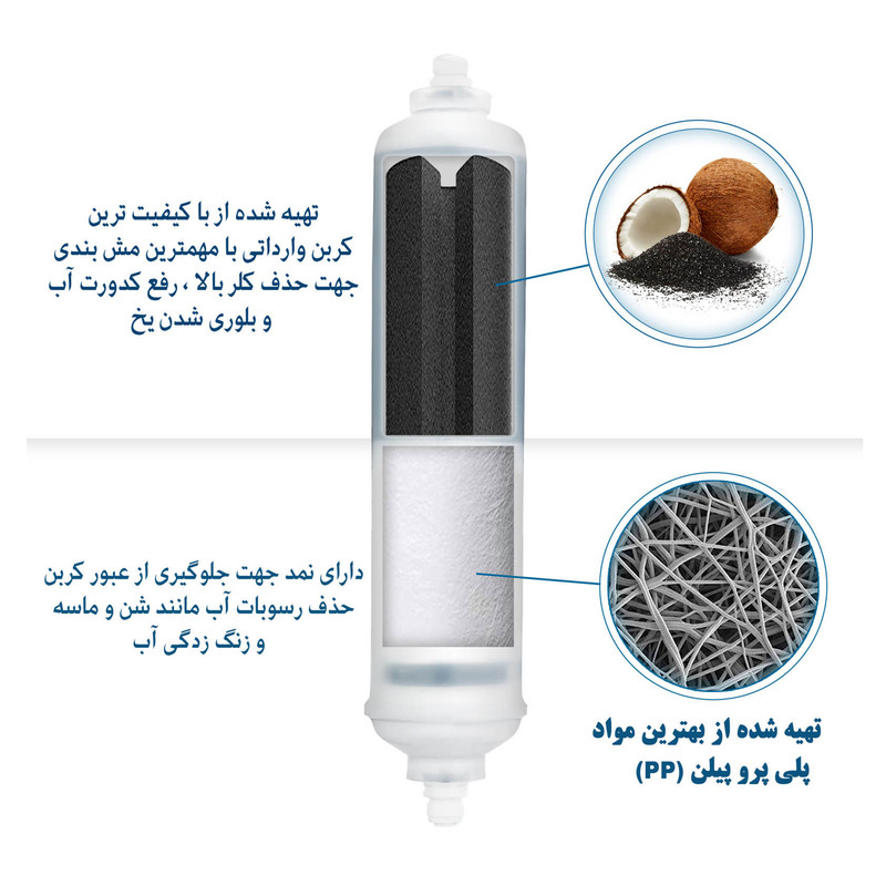 فیلتر تصفیه آب یخچال و فریزر مدل 2M