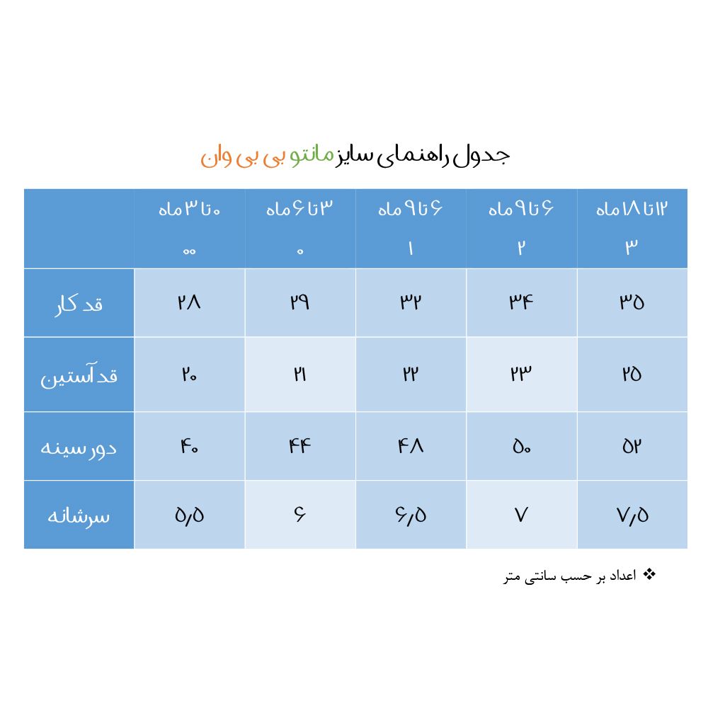 شومیز آستین بلند نوزادی بی بی وان مدل عروس -  - 2