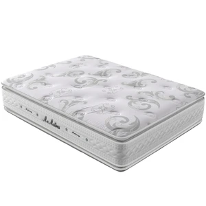 تشک آقای تشک مدل گلکسی دونفره سایز 200×140 سانتی‌متر