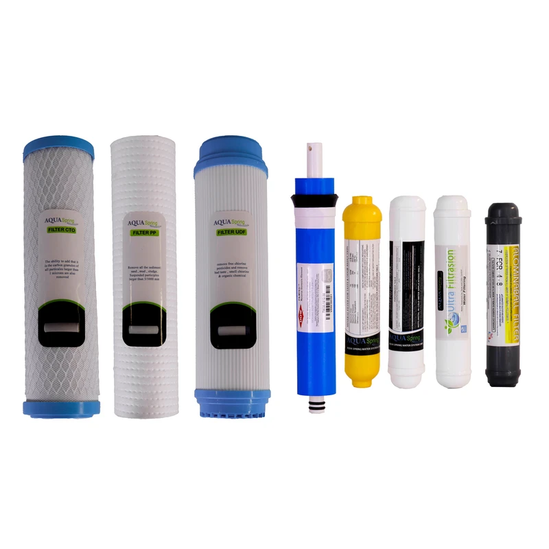 فیلتر دستگاه تصفیه آب آکوآ اسپرینگ مدل FAS FTW8  مجموعه 8 عددی