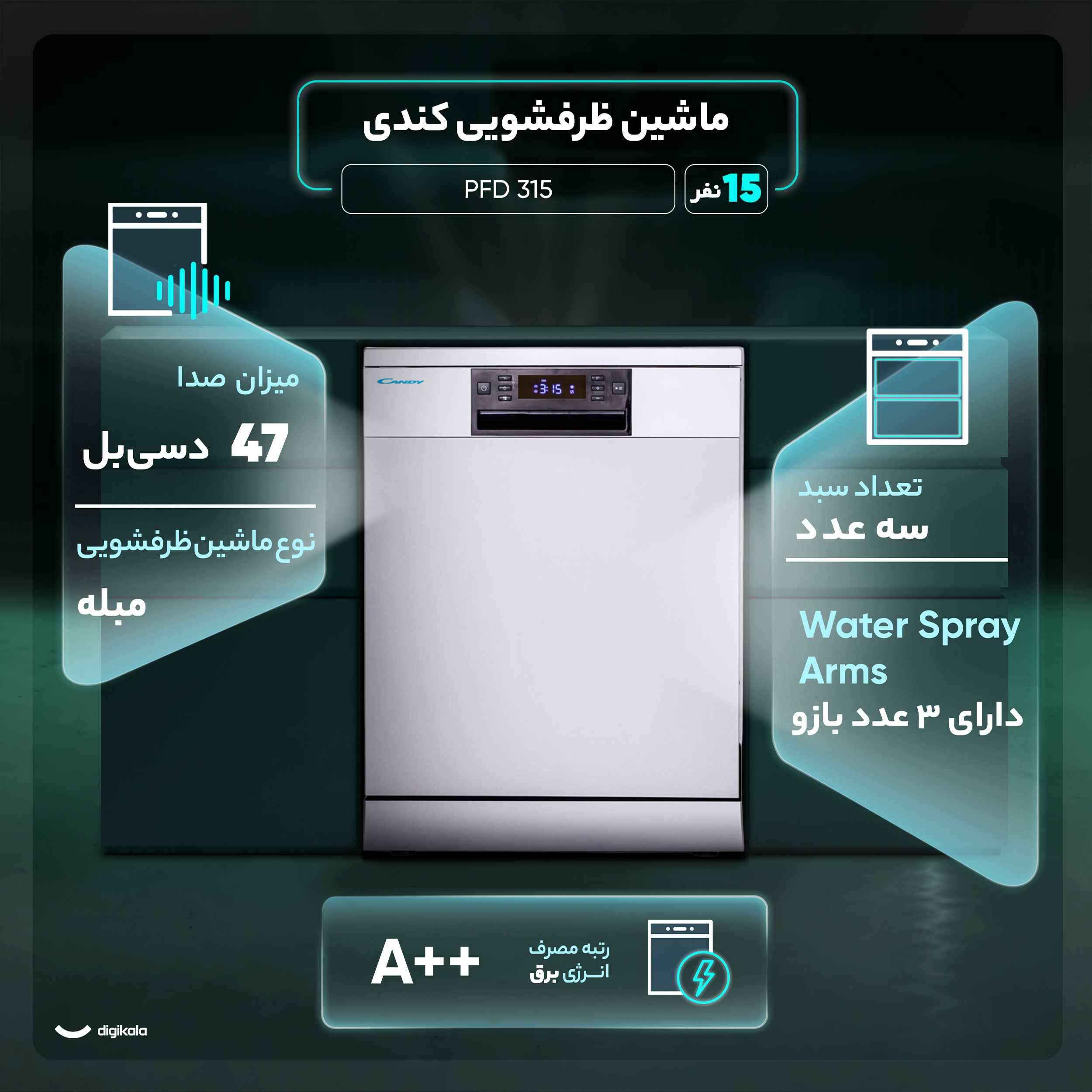 ماشین ظرفشویی 15 نفره کندی مدل PFD 315