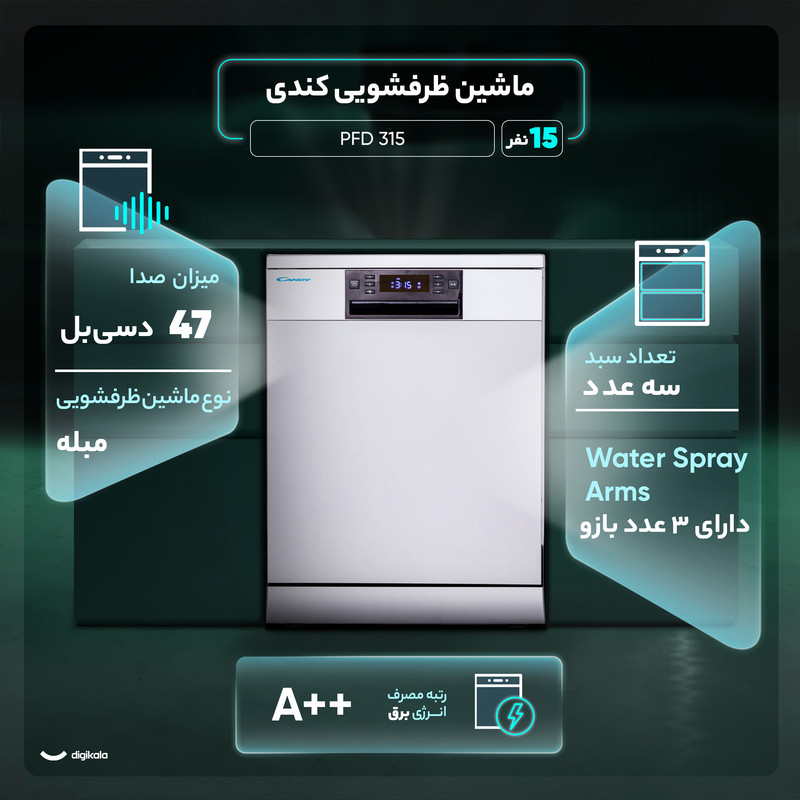 ماشین ظرفشویی 15 نفره کندی مدل PFD 315