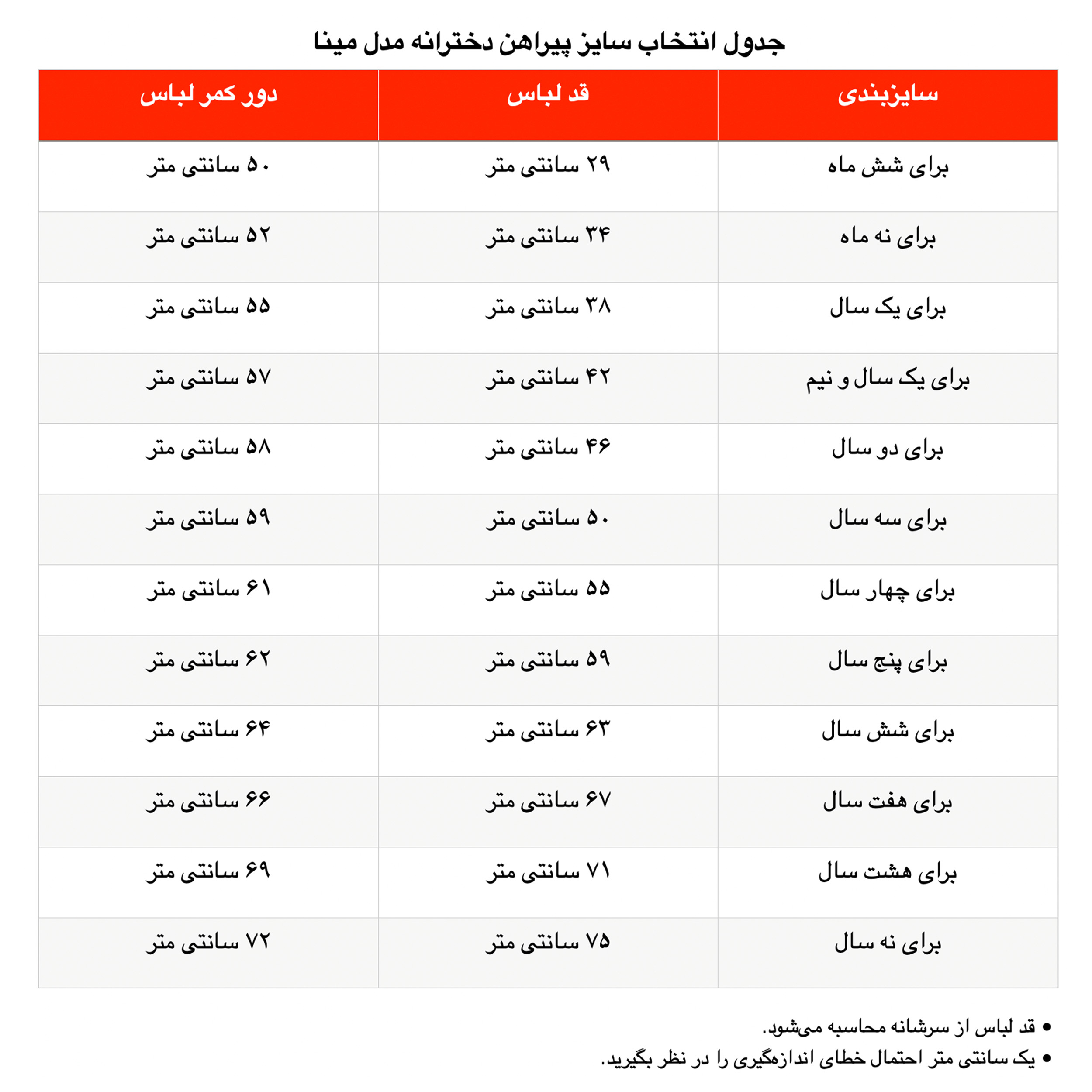 پیراهن دخترانه مدل محرم مینا