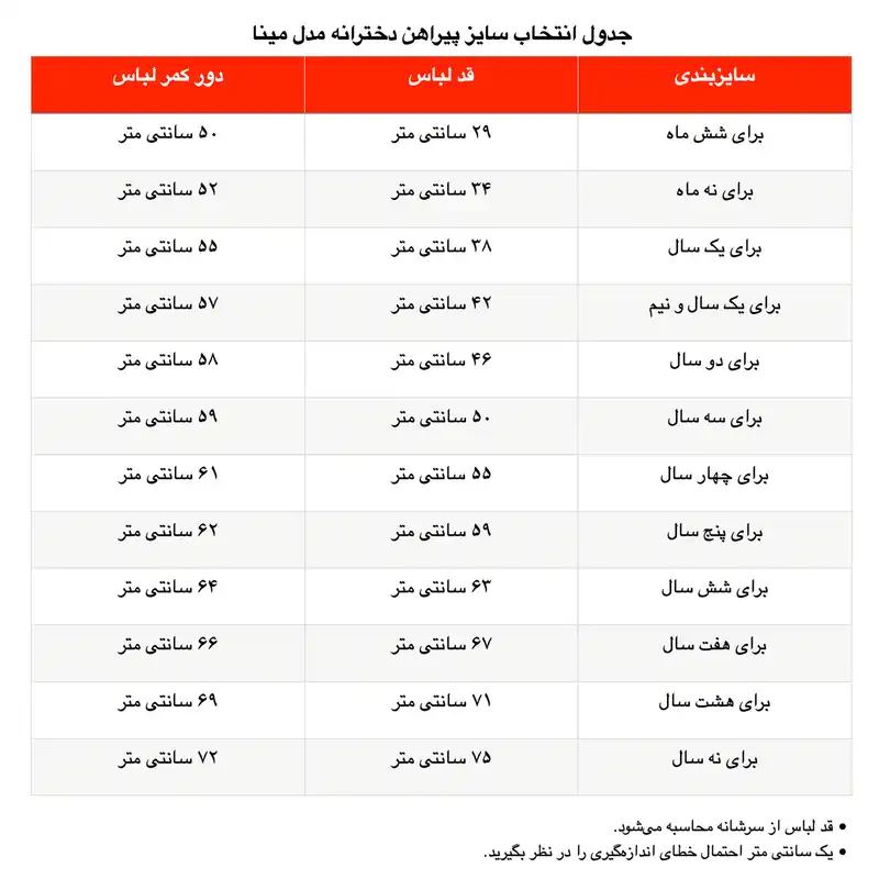 پیراهن دخترانه مدل محرم مینا
