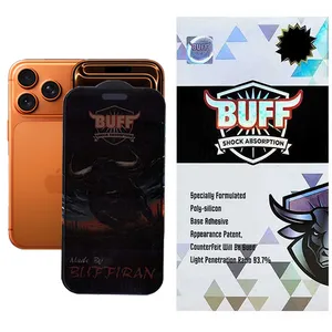 Buff BullRun Privacy Pro-Guarantee Glass ScreenProtector For Apple iPhone 17 Pro / 17 / 16 Pro