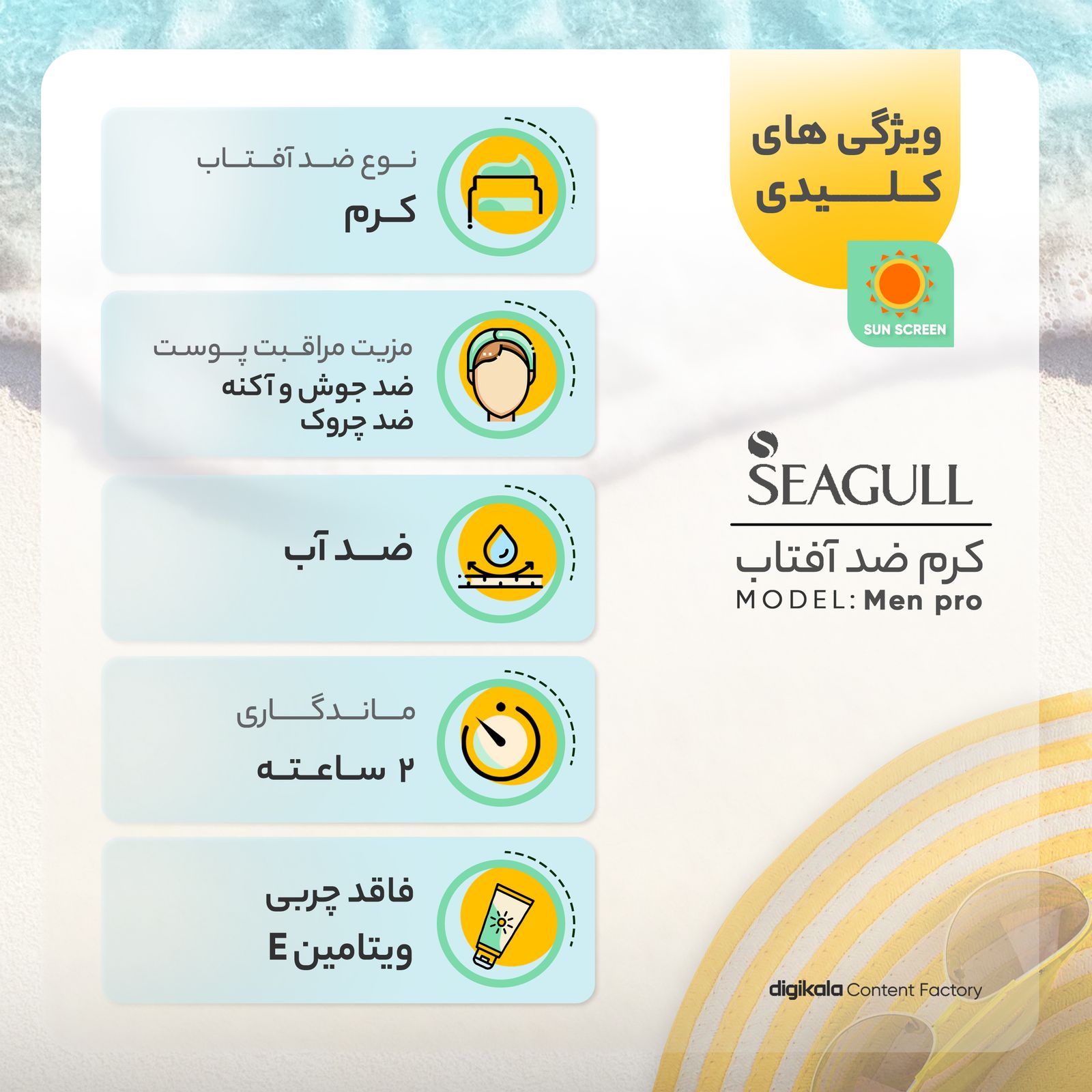 کرم ضدآفتاب سی گل سری Men pro، حجم 50 میلی‌لیتر -  - 3