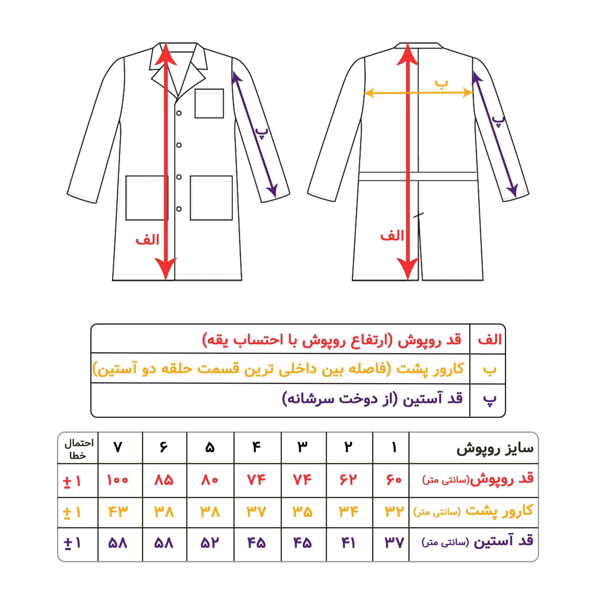 روپوش آزمایشگاهی دانش و خلاقیت مدل کودک و نوجوان K003