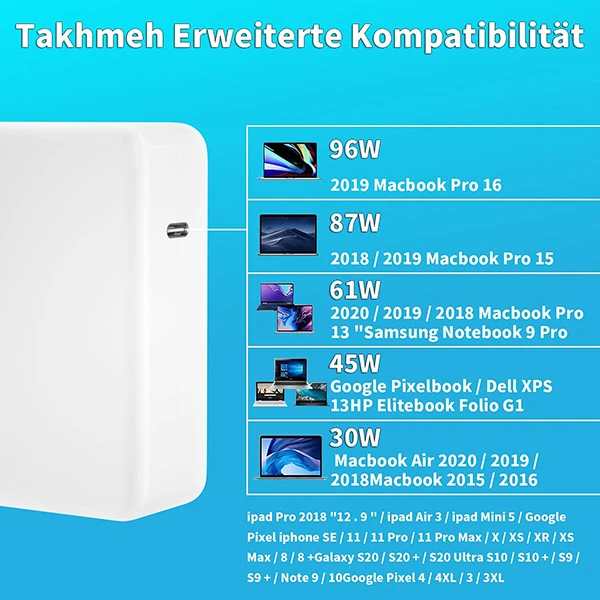 عکس شماره 4 : آداپتور برق 96 وات مدل type-c مناسب برای مک بوک پرو