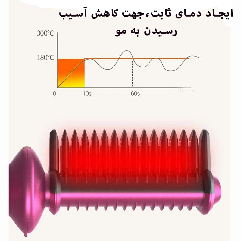 عکس شماره 5