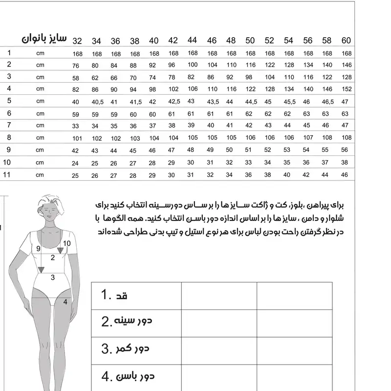 الگو خیاطی مانتو بانوان سایز 32 تا 54 متد مولر کد 18