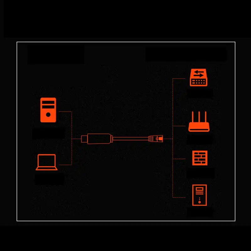 کابل کنسول مدل RJ45-USB طول 1 متر
