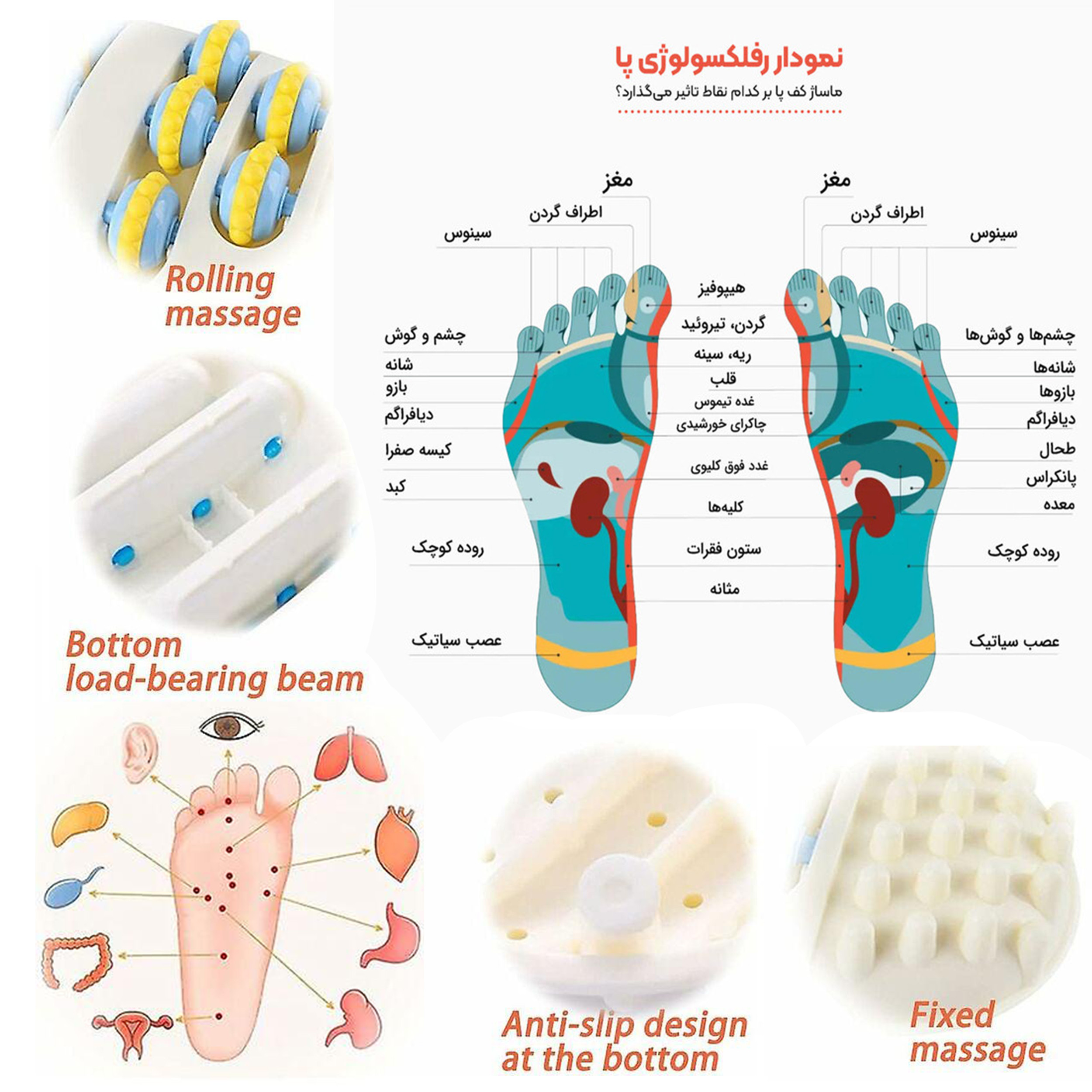 ماساژور پا مدل کمبو