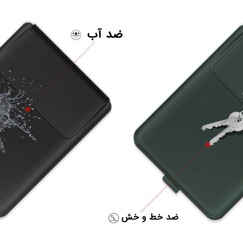 کاور کوتتسی مدل Multifunction Leather مناسب برای مک بوک پرو 16 اینچی / A2141