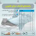 کفش مخصوص دویدن مردانه پوما مدل CELL Alien OG Trainers BKWH-10100101