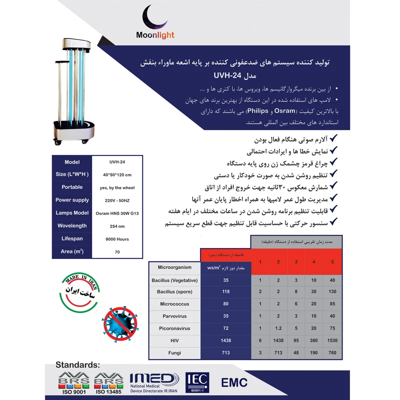 عکس شماره 3 : دستگاه ضد عفونی کننده مدل uvh-24