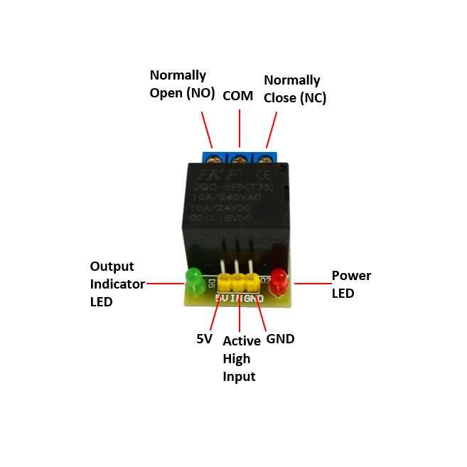 ماژول رله 5 ولت مدل MR-ACTIV-HIGH