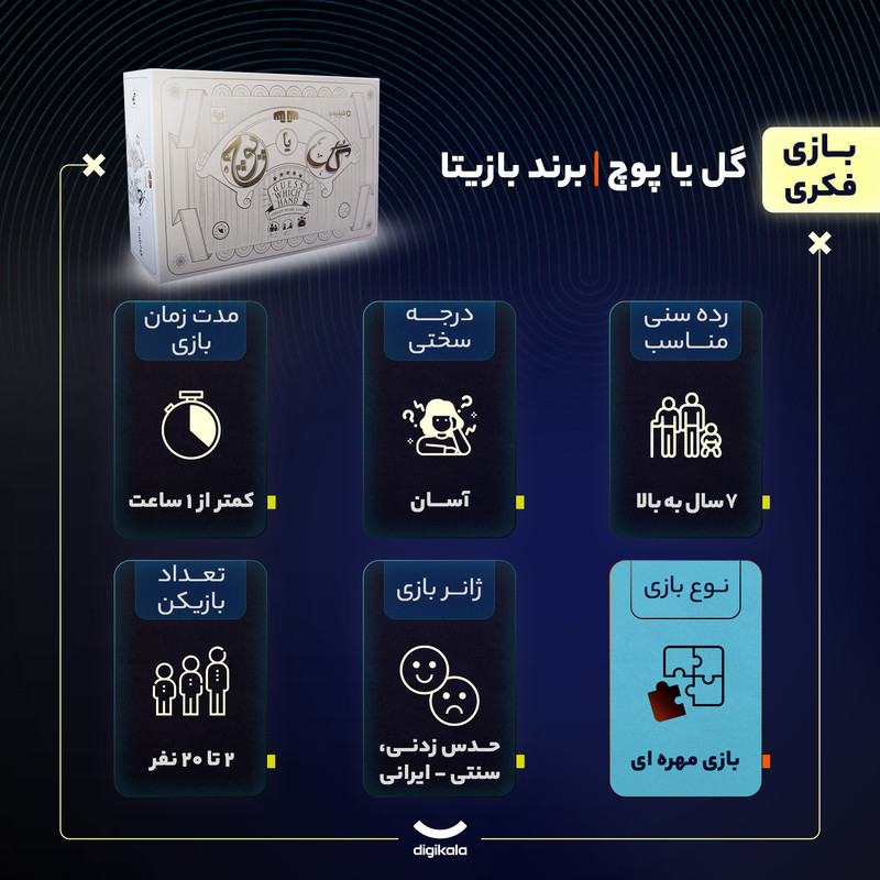 بازی فکری بازی تا مدل بازی گل یا پوچ بازیتا فیلیمو کد 1009