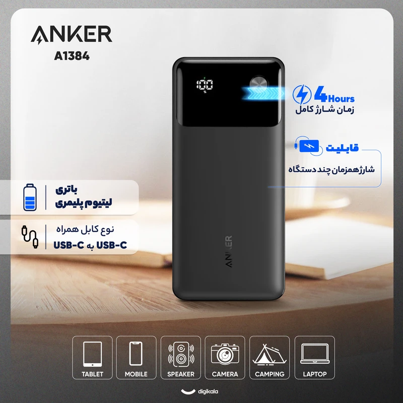 عکس شماره 3 : پاوربانک 30 وات انکر مدل a1384 ظرفیت 20000 میلی آمپر ساعت به همراه کابل usb-c