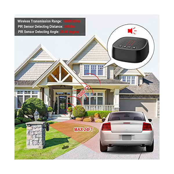 سنسور حرکتی دزدگیر هوشمند مدل 6-SP07NA