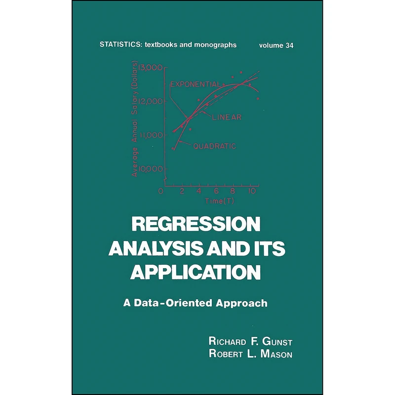 کتاب Regression Analysis and its Application اثر جمعي از نويسندگان انتشارات CRC Press